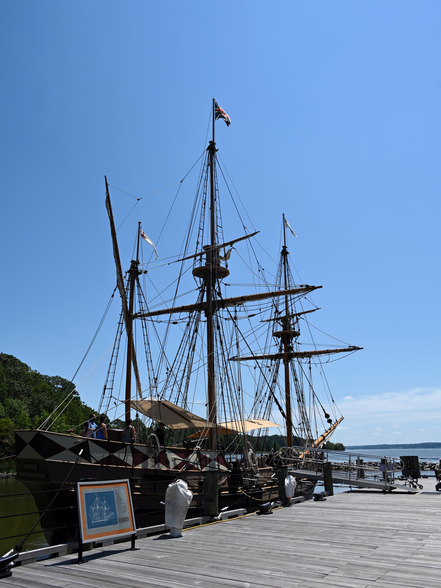 Jamestown Settlement — photo 3
